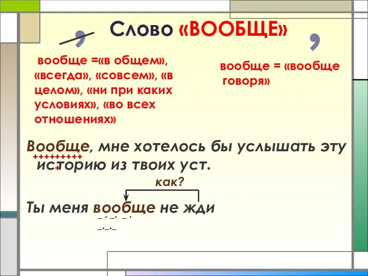 Слово «ВООБЩЕ» Вообще, мне хотелось бы услышать эту историю из