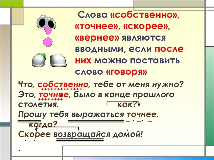 Слова «собственно», «точнее», «скорее», «вернее» являются вводными, если после них