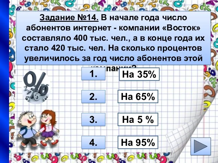 Задание №14. В начале года число абонентов интернет - компании «Восток» составляло 400