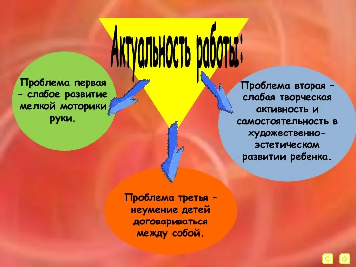 Проблема первая – слабое развитие мелкой моторики руки. Проблема вторая