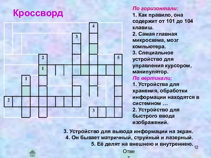 Кроссворд По горизонтали: 1. Как правило, она содержит от 101 до 104 клавиш.