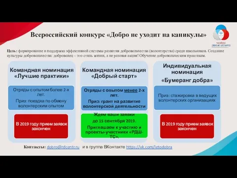 Всероссийский конкурс «Добро не уходит на каникулы» Цель: формирование и поддержка эффективной системы