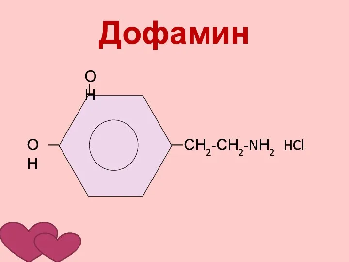 Дофамин СН2-СН2-NН2 HCl ОН ОН