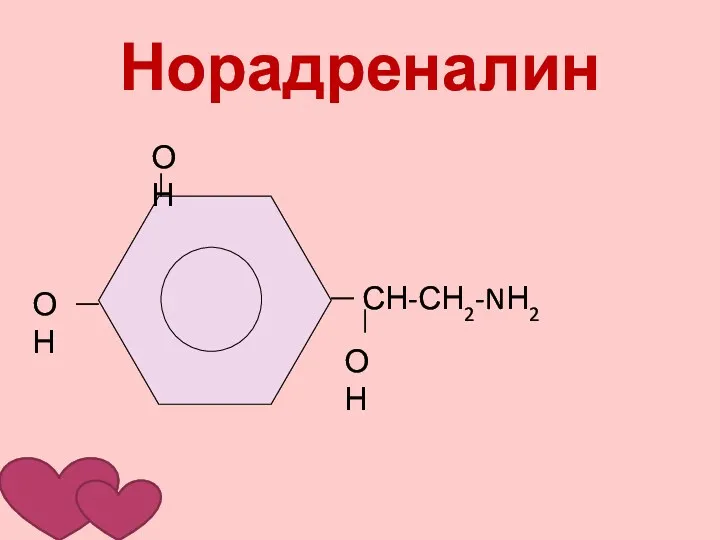 Норадреналин СН-СН2-NН2 ОН ОН ОН