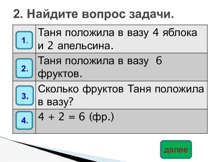 2. Найдите вопрос задачи. далее 3. 2. 1. 4.