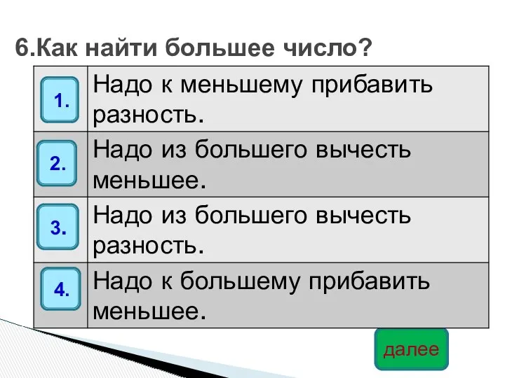 6.Как найти большее число? далее 3. 2. 1. 4.