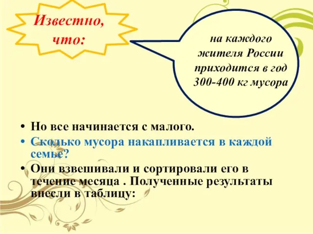 Известно, что: Но все начинается с малого. Сколько мусора накапливается