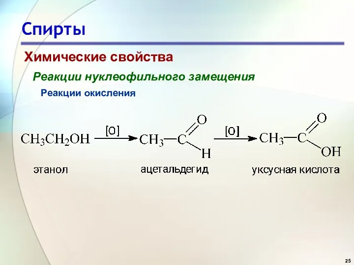 Спирты Химические свойства Реакции нуклеофильного замещения Реакции окисления