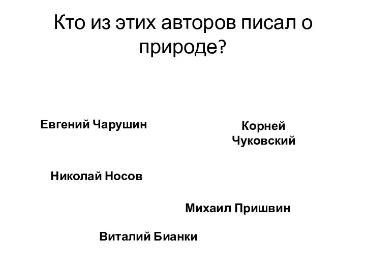 Кто из этих авторов писал о природе? Корней Чуковский Михаил