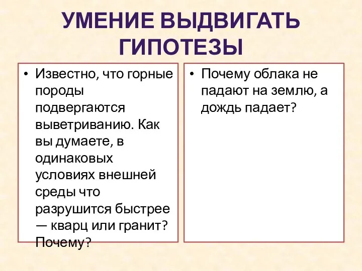 Умение выдвигать гипотезы Известно, что горные породы подвергаются выветриванию. Как вы думаете, в