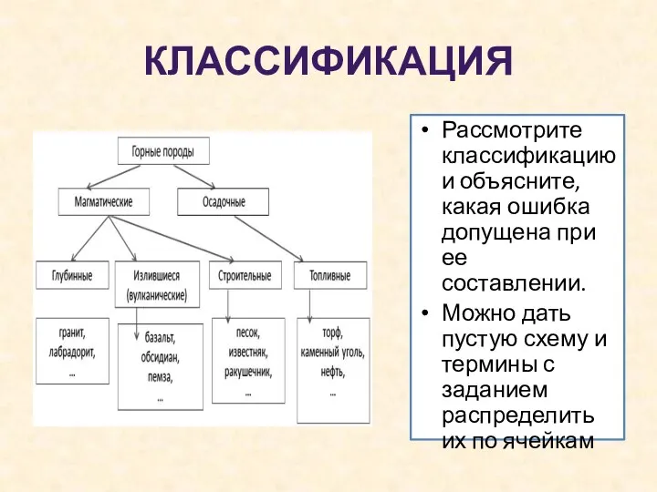 Классификация Рассмотрите классификацию и объясните, какая ошибка допущена при ее