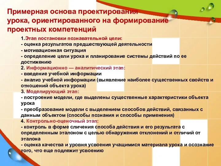 1.Этап постановки познавательной цели: - оценка результатов предшествующей деятельности -