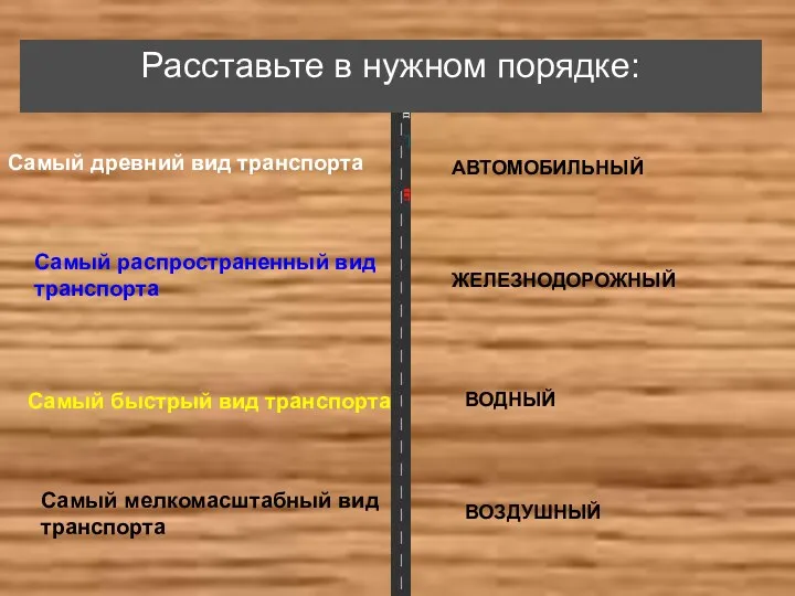 Самый древний вид транспорта Самый распространенный вид транспорта Самый быстрый