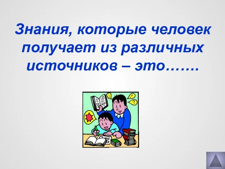 Знания, которые человек получает из различных источников – это…….