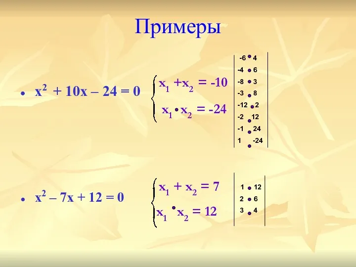 Примеры x2 + 10x – 24 = 0 x2 – 7x + 12