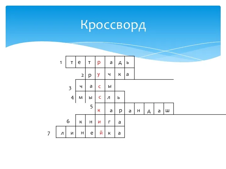 1 2 3 4 5 6 7 Кроссворд