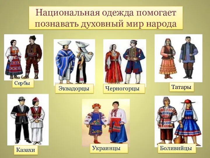 Национальная одежда помогает познавать духовный мир народа Татары Боливийцы Казахи Сербы Эквадорцы Украинцы Черногорцы