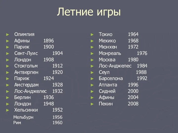 Летние игры Олимпия Афины 1896 Париж 1900 Сент-Луис 1904 Лондон 1908 Стокгольм 1912