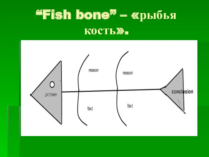 “Fish bone” – «рыбья кость».