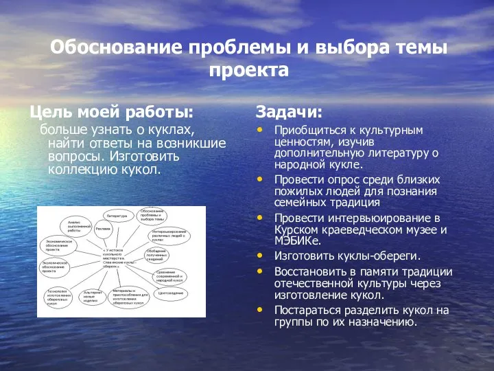 Обоснование проблемы и выбора темы проекта Цель моей работы: больше узнать о куклах,