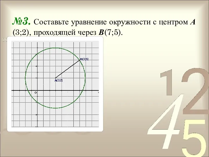 №3. Составьте уравнение окружности с центром А(3;2), проходящей через В(7;5).