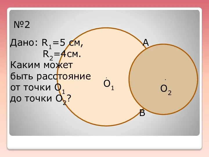 О1 ∙ ∙ О2 А В №2 Дано: R1=5 см, R2=4см. Каким может