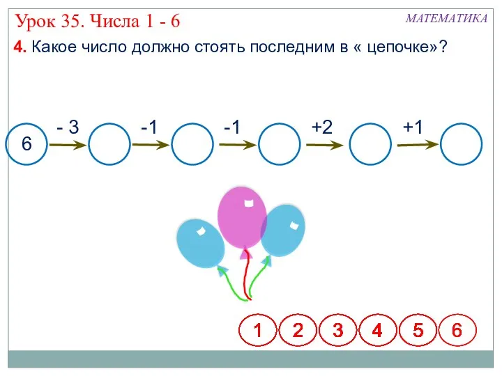 4. Какое число должно стоять последним в « цепочке»? 6