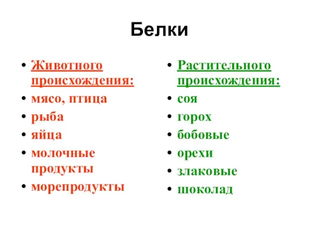 Белки Животного происхождения: мясо, птица рыба яйца молочные продукты морепродукты