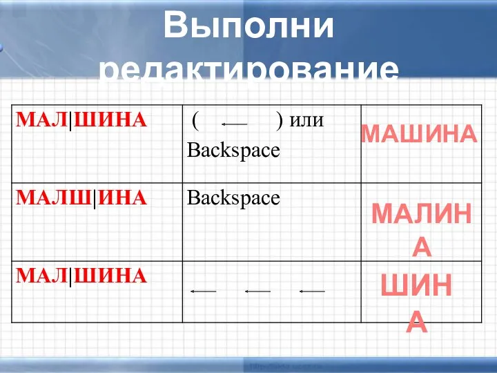 Выполни редактирование МАШИНА МАЛИНА ШИНА