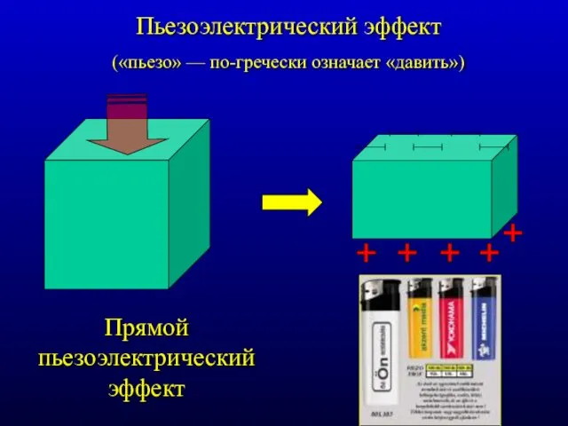 Прямой пьезоэлектрический эффект Пьезоэлектрический эффект («пьезо» — по-гречески означает «давить»)