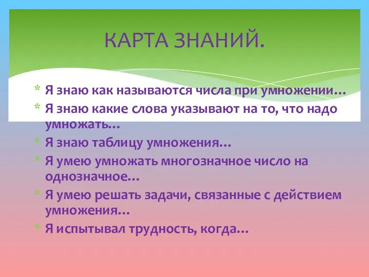 КАРТА ЗНАНИЙ. Я знаю как называются числа при умножении… Я