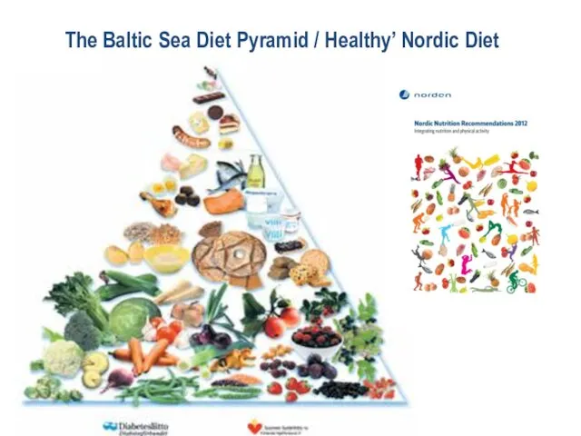 The Baltic Sea Diet Pyramid / Healthy’ Nordic Diet