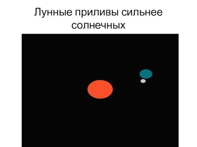 Лунные приливы сильнее солнечных