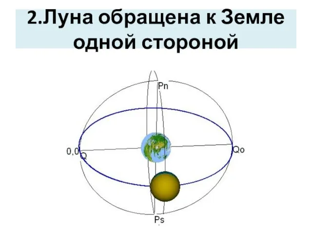 2.Луна обращена к Земле одной стороной