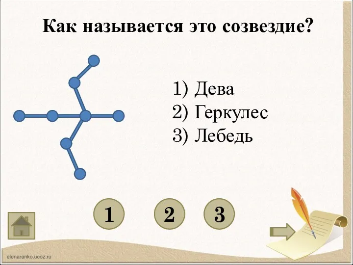 Как называется это созвездие? 1 3 2 1) Дева 2) Геркулес 3) Лебедь