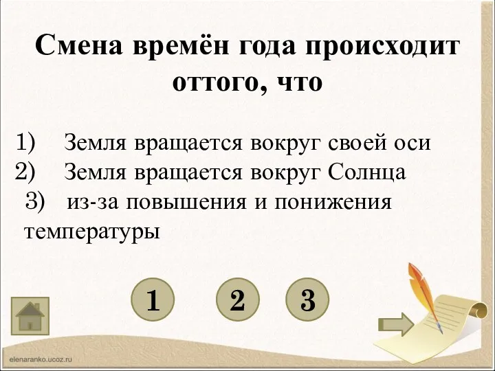 Смена времён года происходит оттого, что 1 3 2 Земля вращается вокруг своей