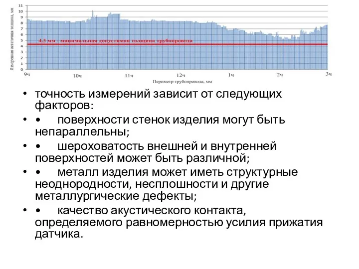 точность измерений зависит от следующих факторов: • поверхности стенок изделия могут быть непараллельны;