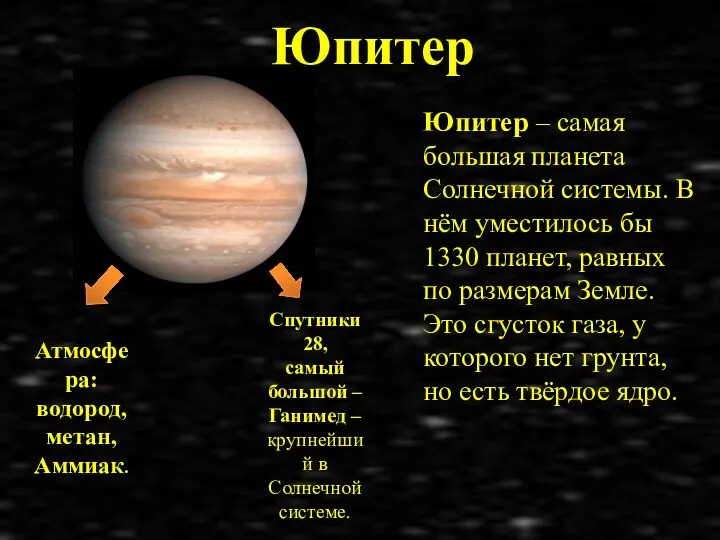 Юпитер Юпитер – самая большая планета Солнечной системы. В нём уместилось бы 1330