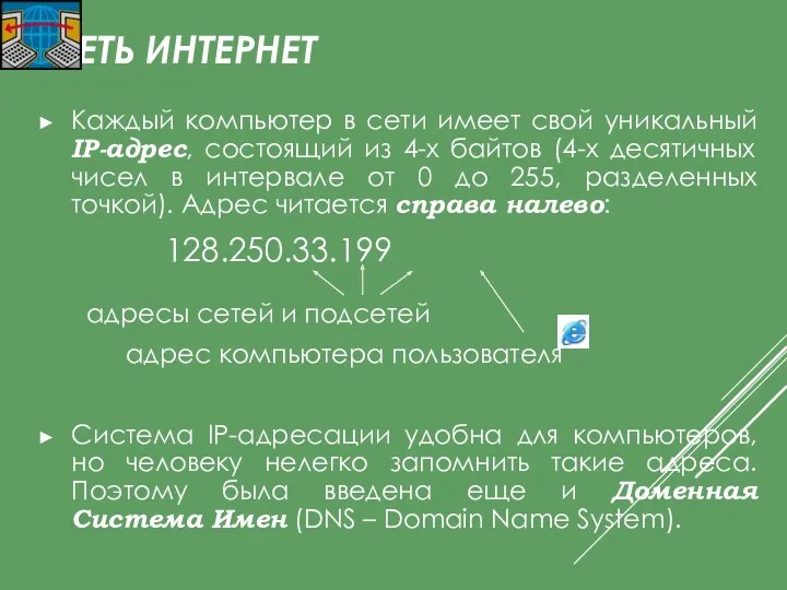 СЕТЬ ИНТЕРНЕТ Каждый компьютер в сети имеет свой уникальный IP-адрес, состоящий из 4-х