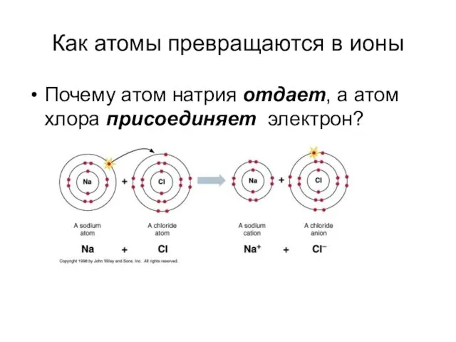 Как атомы превращаются в ионы Почему атом натрия отдает, а атом хлора присоединяет электрон?