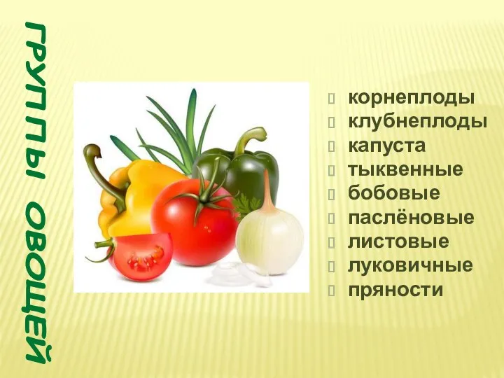 ГРУППЫ ОВОЩЕЙ корнеплоды клубнеплоды капуста тыквенные бобовые паслёновые листовые луковичные пряности