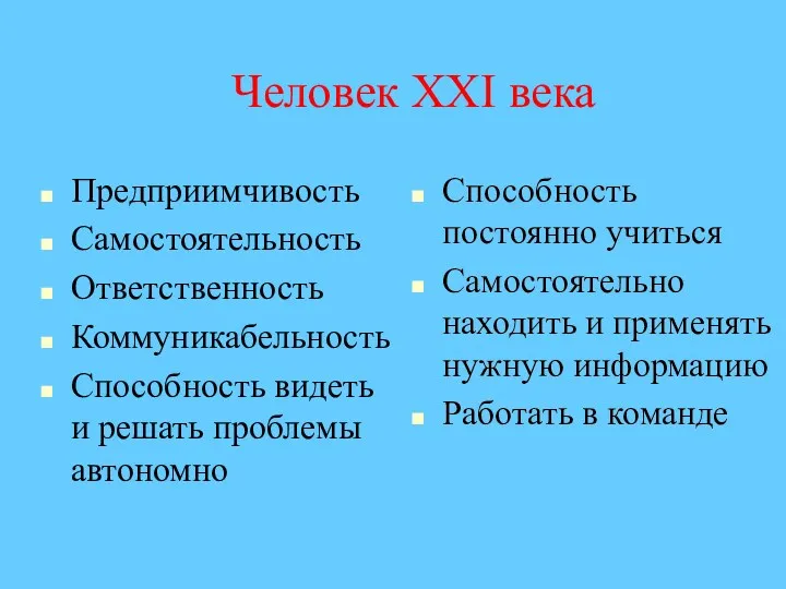 Человек XXI века Предприимчивость Самостоятельность Ответственность Коммуникабельность Способность видеть и