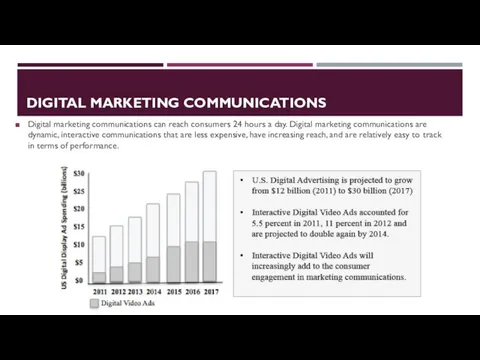DIGITAL MARKETING COMMUNICATIONS Digital marketing communications can reach consumers 24