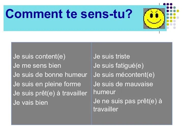 Comment te sens-tu?