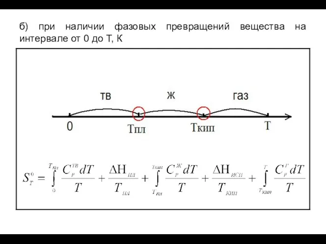 б) при наличии фазовых превращений вещества на интервале от 0 до Т, К