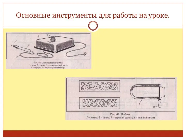 Основные инструменты для работы на уроке.