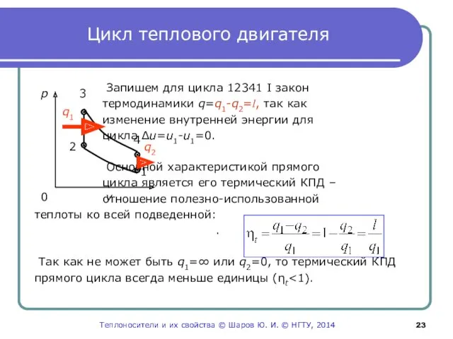 Цикл теплового двигателя Запишем для цикла 12341 I закон термодинамики