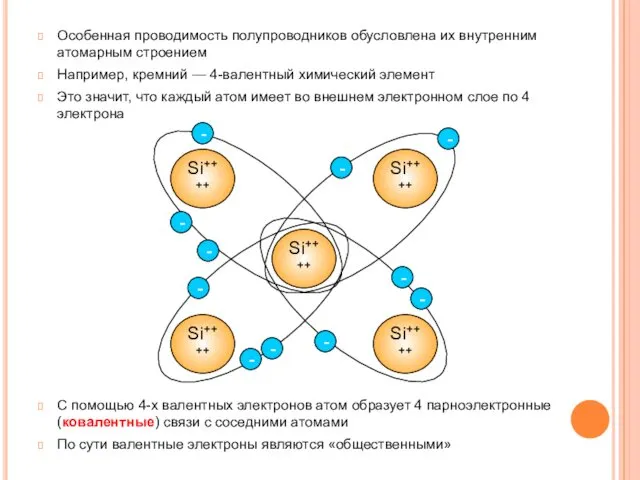 Особенная проводимость полупроводников обусловлена их внутренним атомарным строением Например, кремний — 4-валентный химический