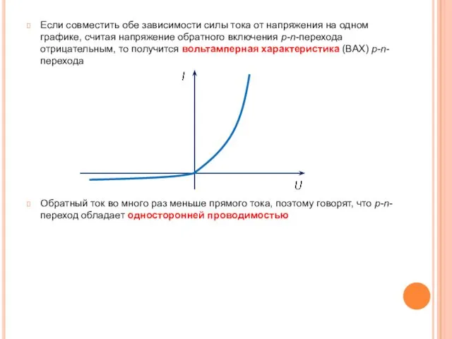 Если совместить обе зависимости силы тока от напряжения на одном графике, считая напряжение