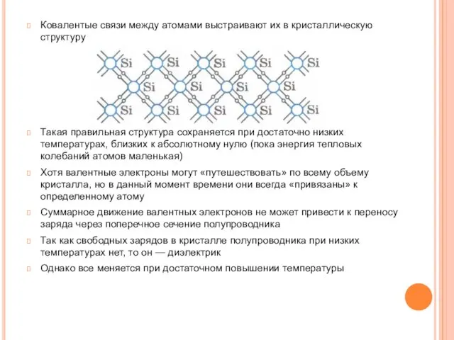 Ковалентые связи между атомами выстраивают их в кристаллическую структуру Такая